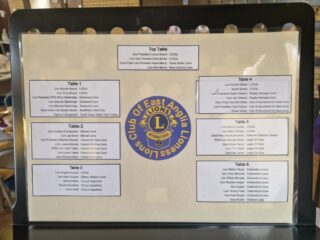 Table Plan