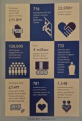 RBL Brochure back RBL Brochure back